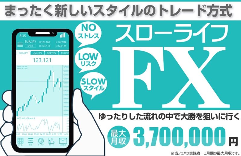 スローライフFX　こなた